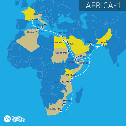 africa-1-cable-map