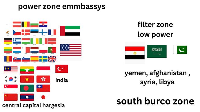 power zone emmbassys (1)