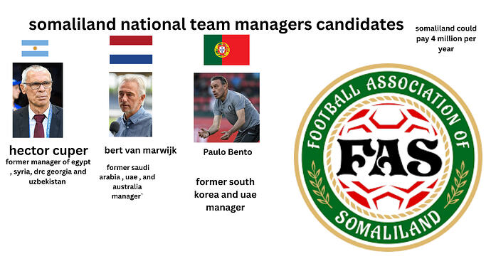 somaliland national team manager (1)